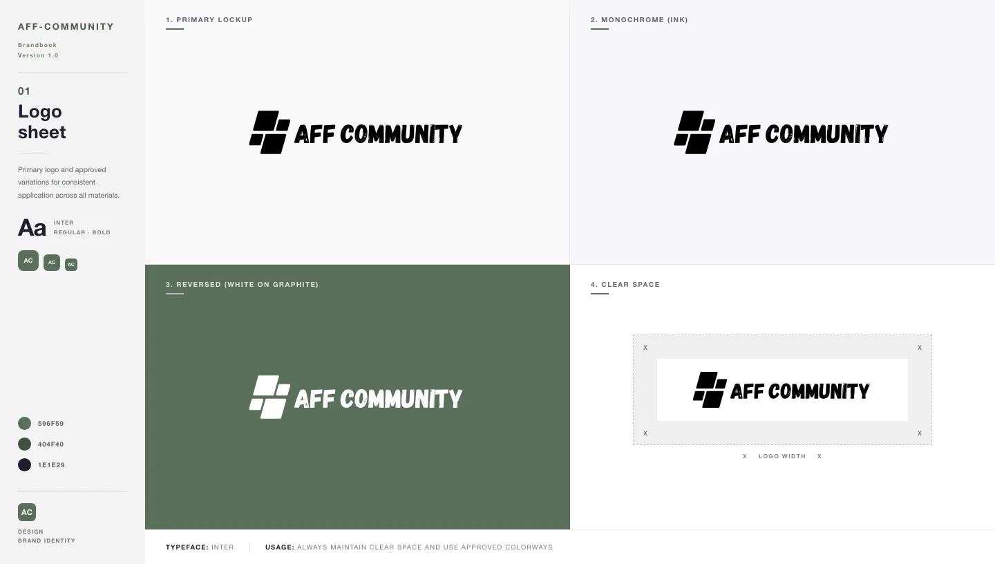 Aff-community