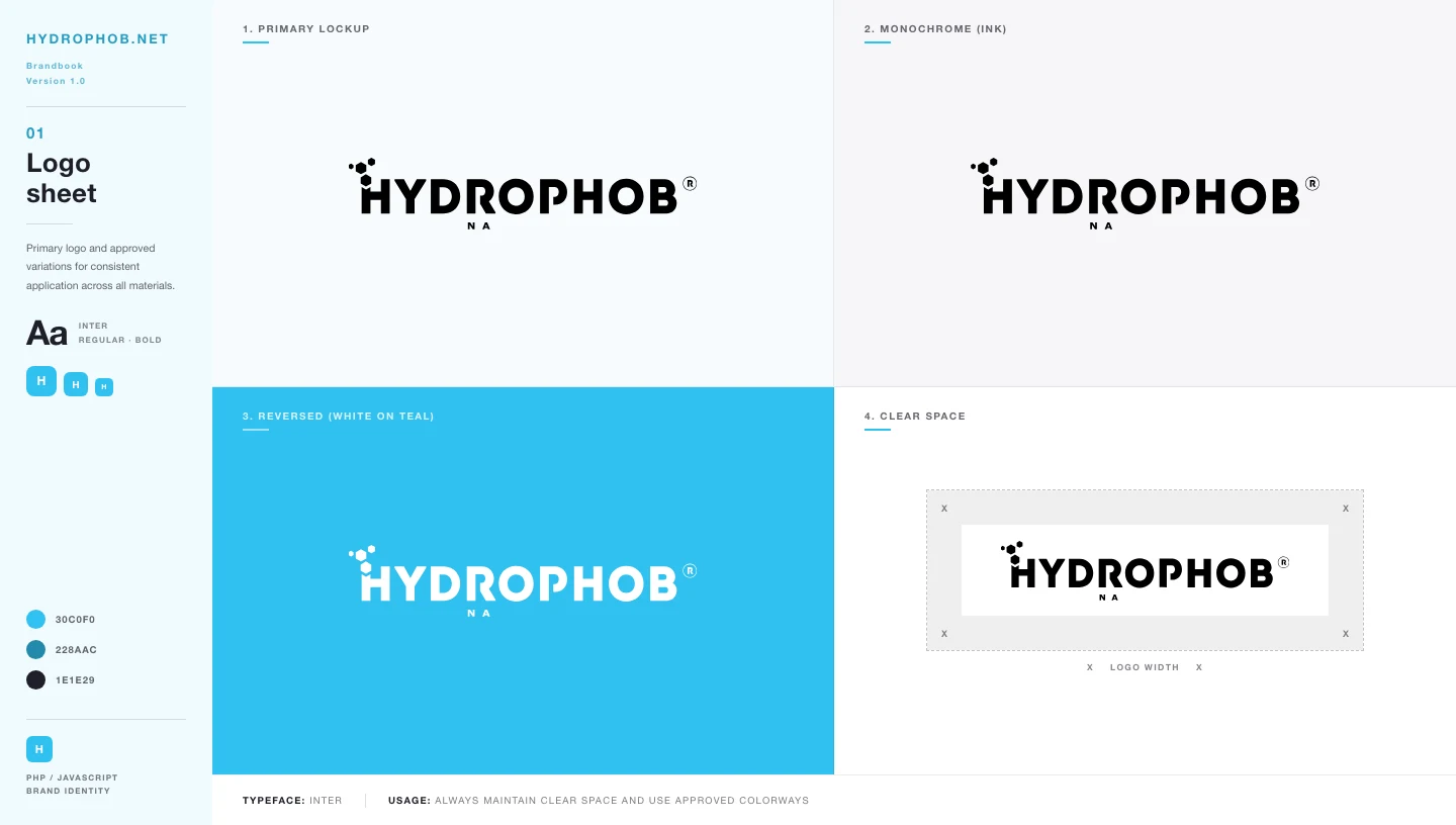 Hydrophob.net