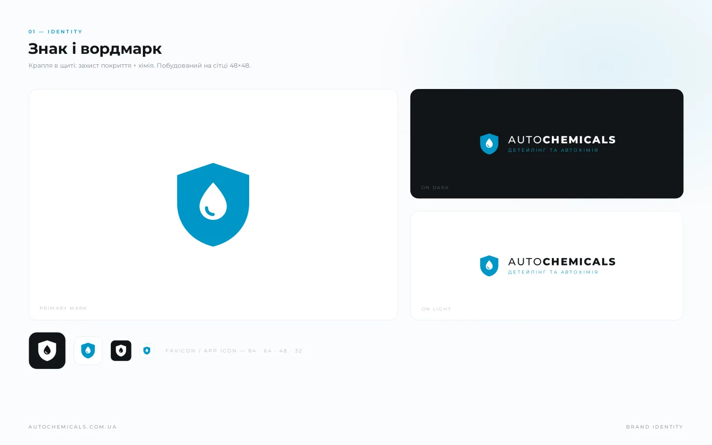 AutoChemicals — car care store — screenshot 1