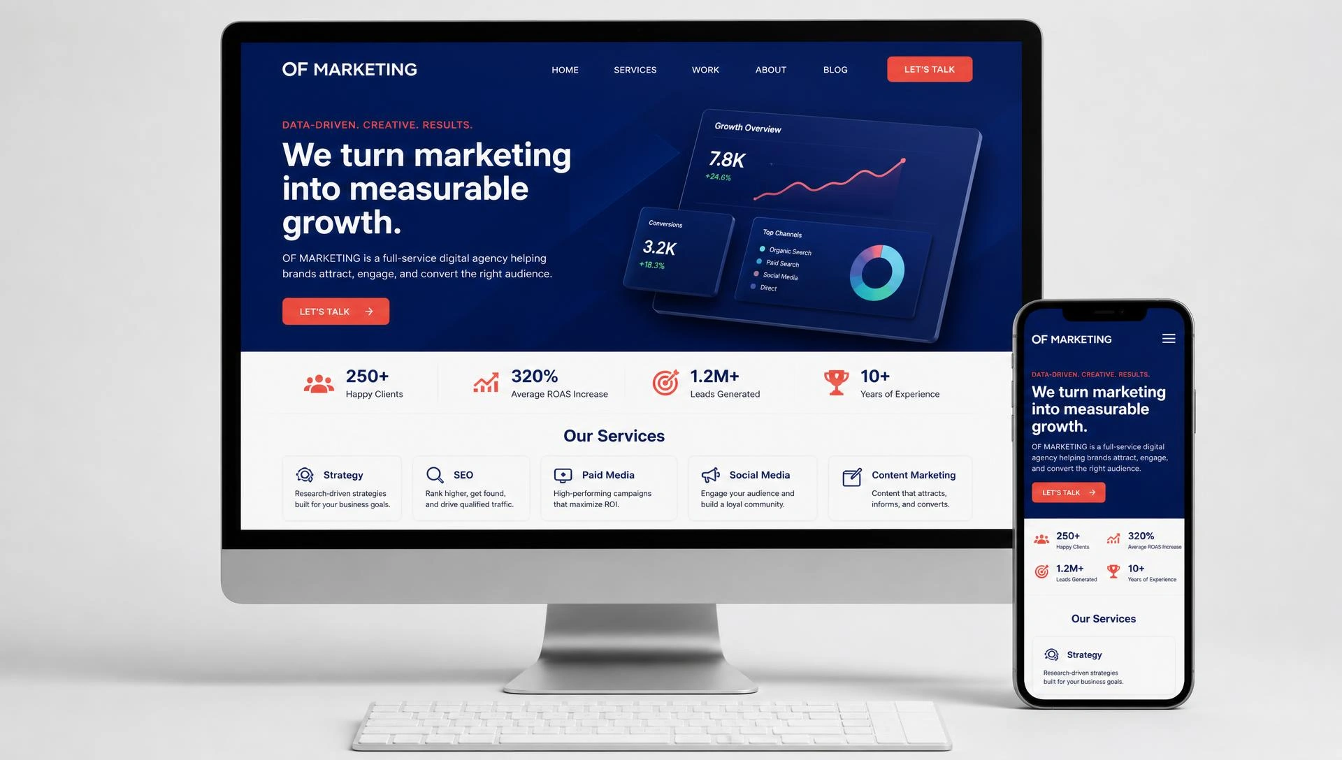 OF Marketing — сайт digital-агенції