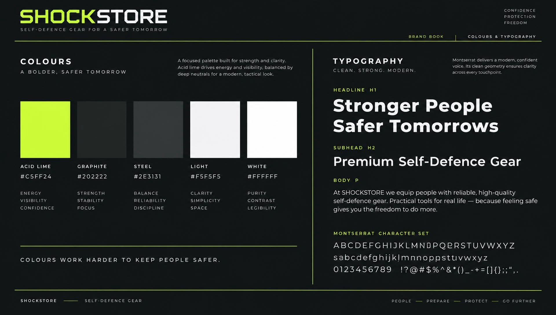 ShockStore — магазин засобів самозахисту — screenshot 1